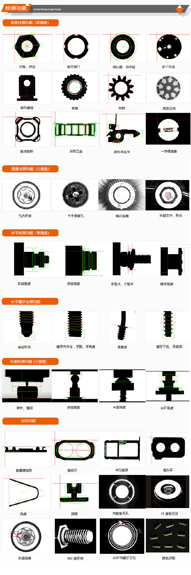 設(shè)備檢測(cè)功能展示